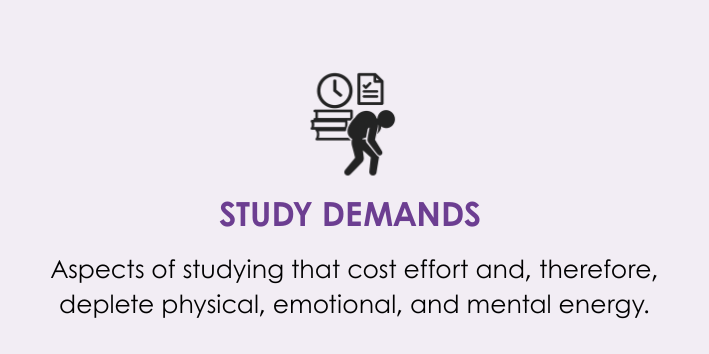 Study demands