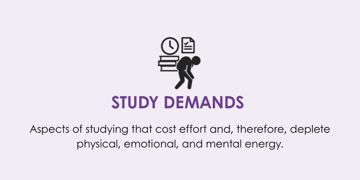 Study demands