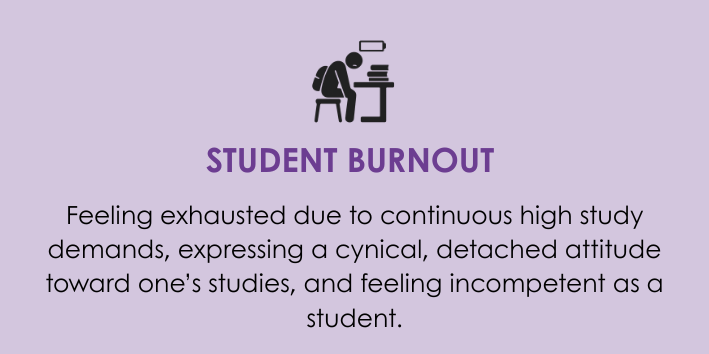 Student Burnout