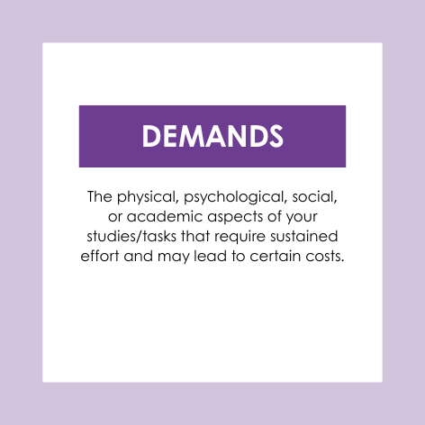 Demands