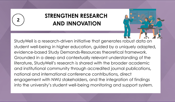 Research and Innovation