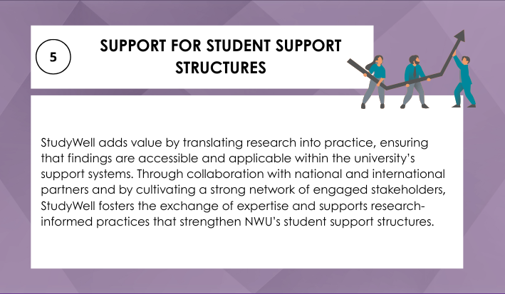 Collaboration with NWU staff