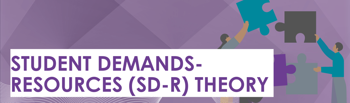 SDR