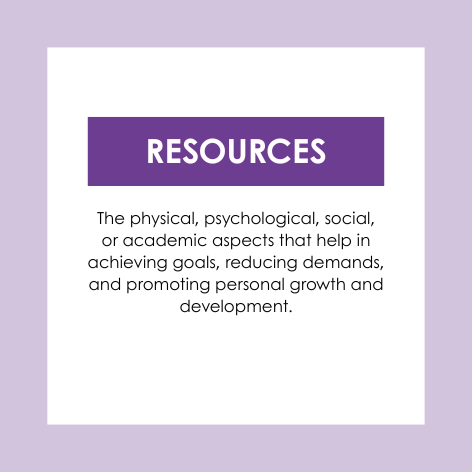 Resources