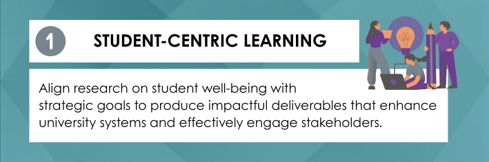 Student-Centric Learning