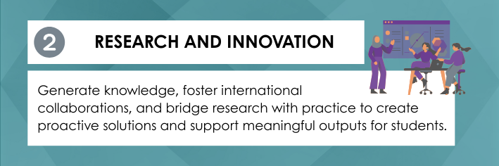 Research and Innovation