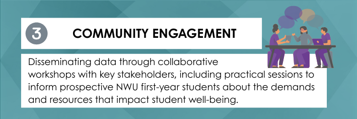 Community engagement